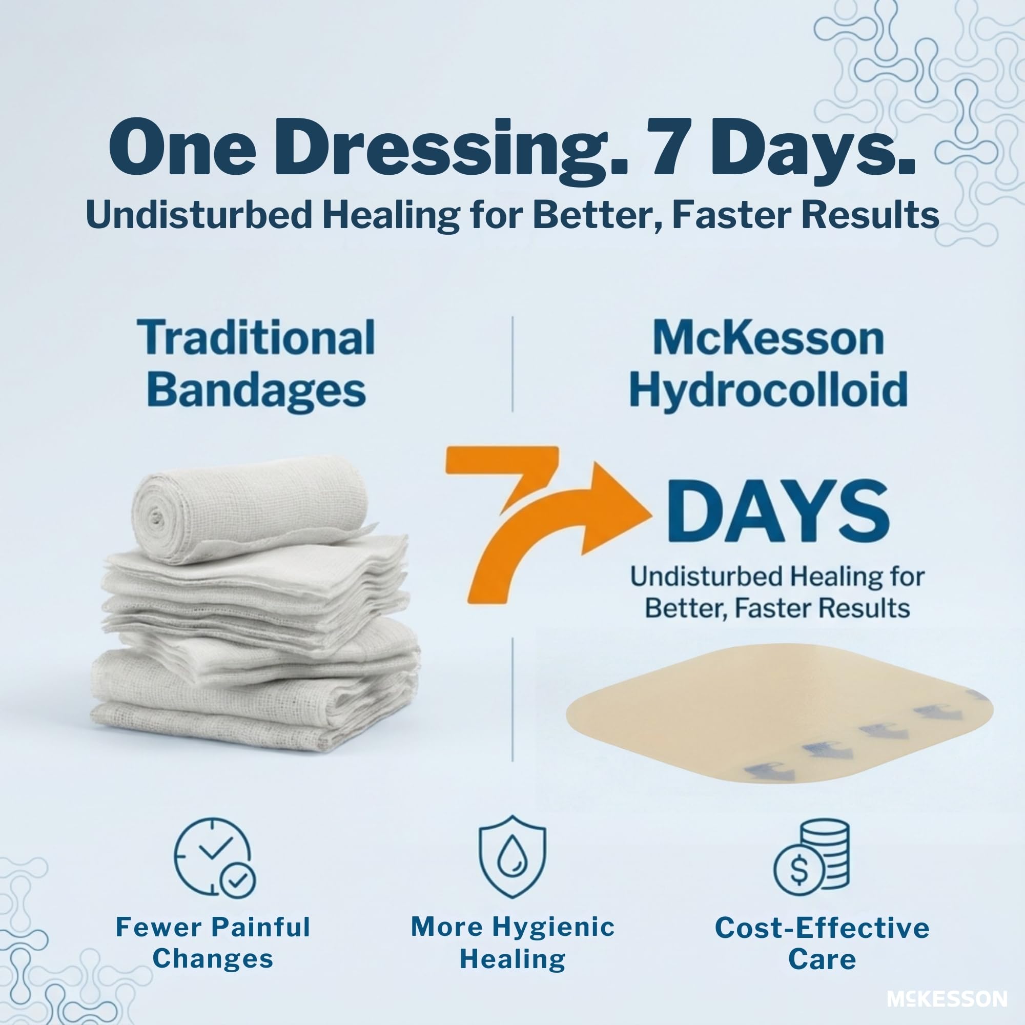 McKesson Hydrocolloid Dressing, Sterile, Thin (20 Boxes, 400 Dressings Total) - Self-Adhesive Sterile Bandage, Waterproof Patch for Bed Sore, Mild Burn, Blister, Acne Care - 2 in x 2 in - Image 6