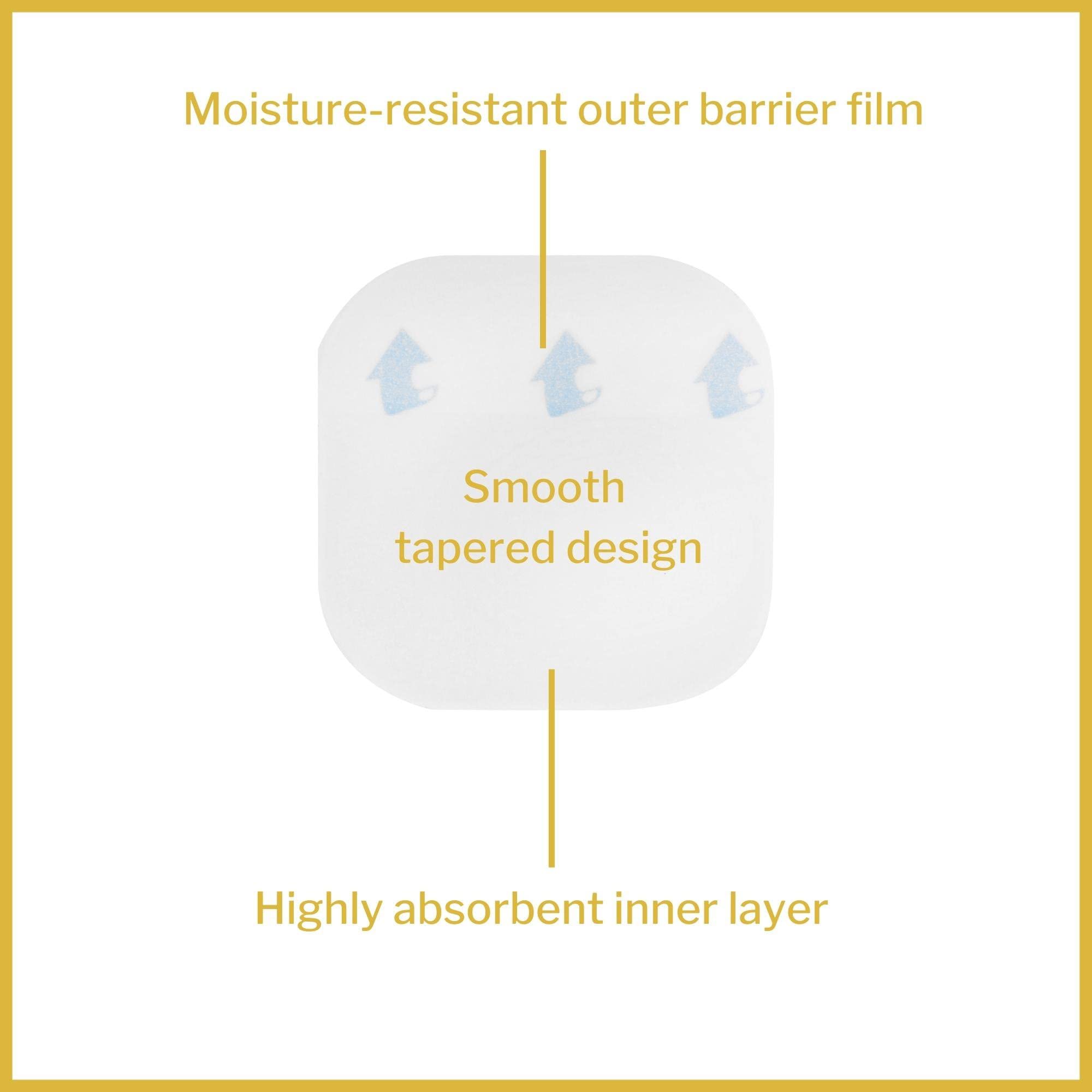 McKesson Hydrocolloid Dressing, Sterile, Thin (20 Boxes, 400 Dressings Total) - Self-Adhesive Sterile Bandage, Waterproof Patch for Bed Sore, Mild Burn, Blister, Acne Care - 2 in x 2 in - Image 8