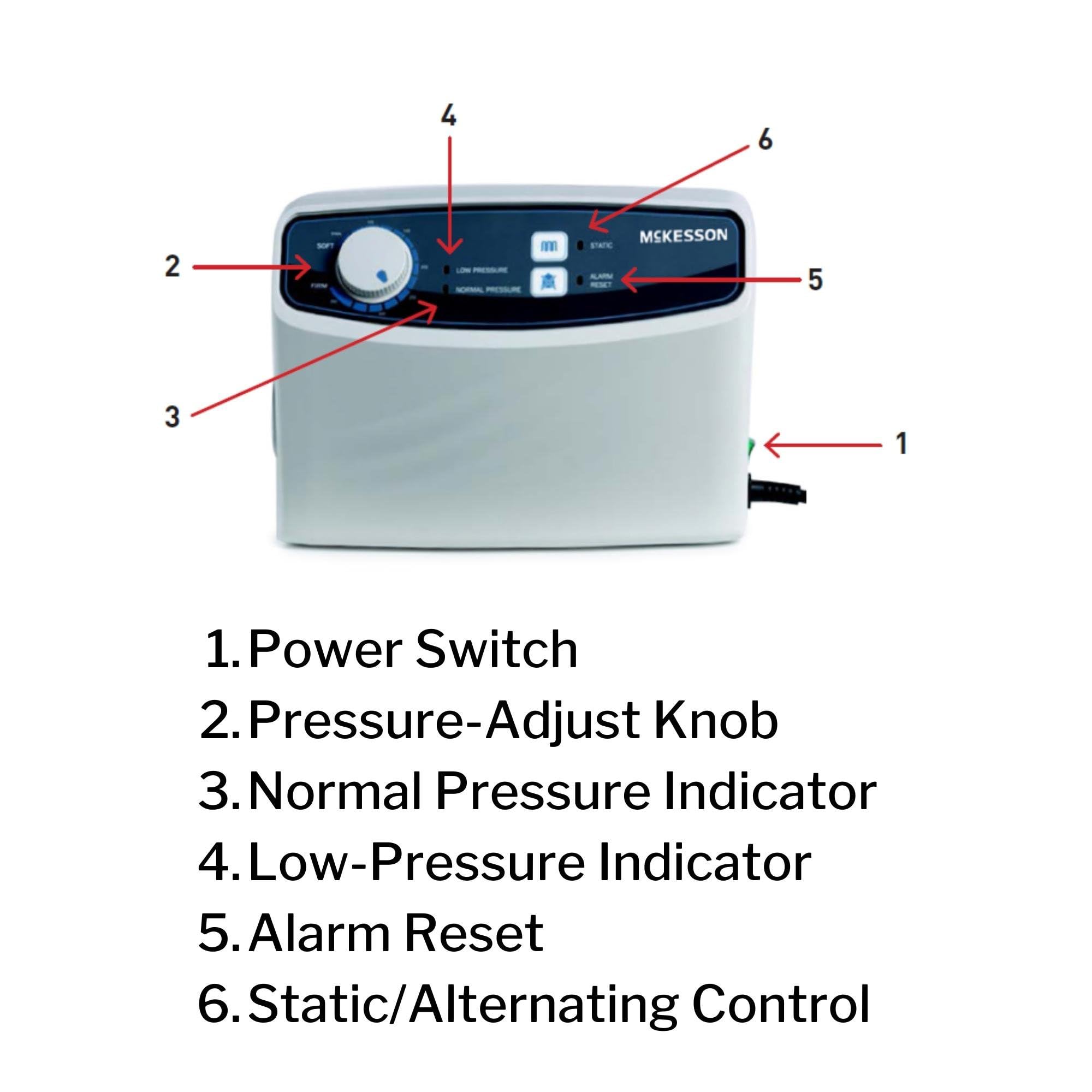 McKesson Mattress Alternating Pressure and Low Air Loss System 8 x 36 x 80 146-14027 - Image 4